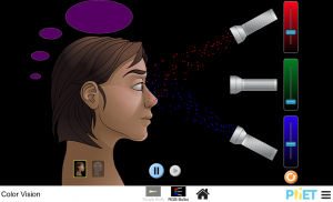 PhET Blog » Blog Archive » New #HTML5 Color Vision Simulation