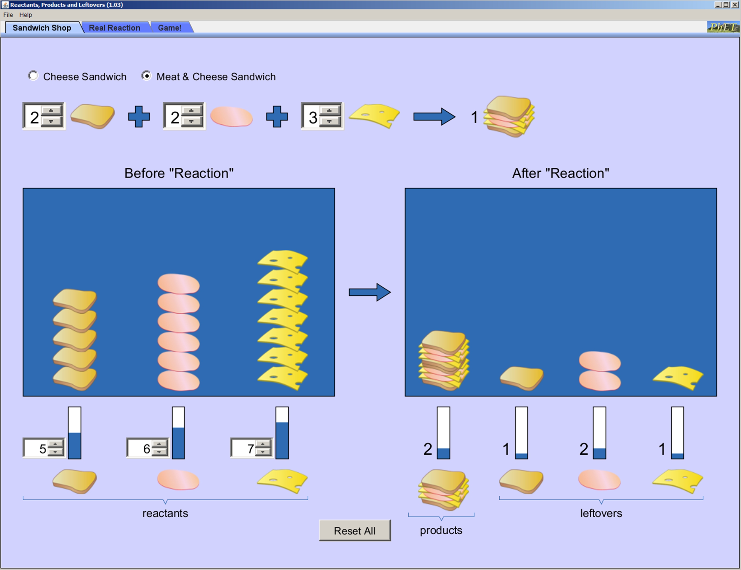 Phet images and logos