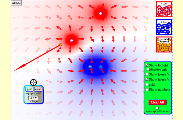 Charges and Fields screenshot.