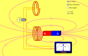 Screenshot Lei de Faraday