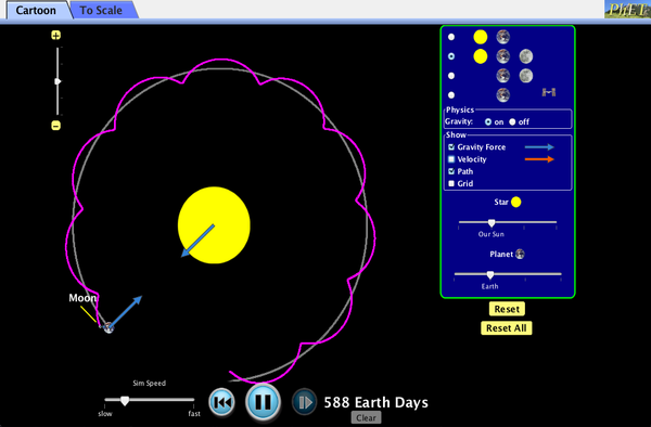 Gravity and Orbits screenshot.