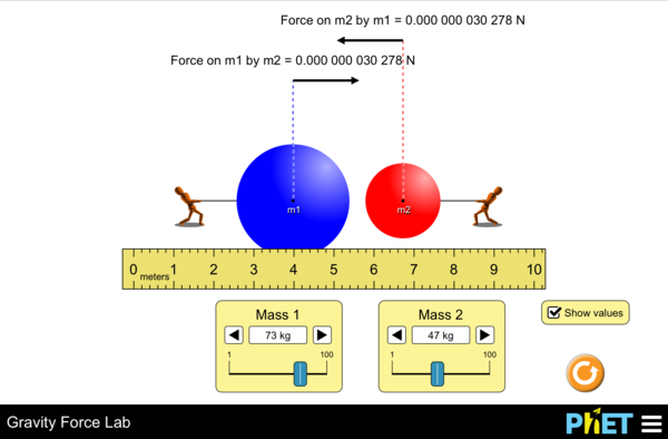 Gravity Force Lab PhET