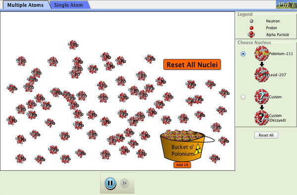 Alpha Decay