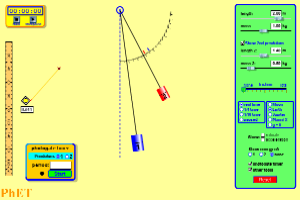 Pendulum Lab