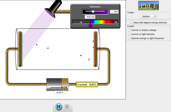 Photoelectric Effect screenshot.