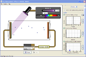 Photoelectric Effect