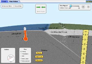 Plate Tectonics