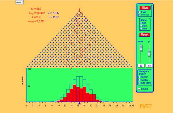 Plinko Probability