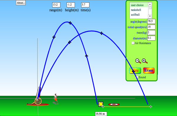 Projectile Motion