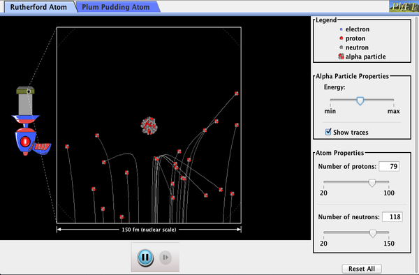 Rutherford Scattering screenshot.
