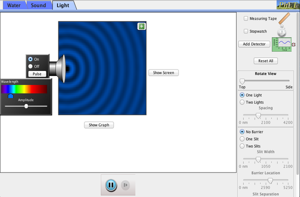 Wave Interference