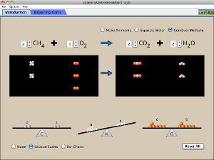 Balancing Chemical Equations