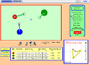 Screenshot of the simulation آزمایشگاه برخورد