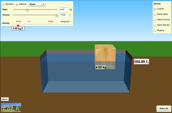 Density Mass Volume Phet Interactive Simulations