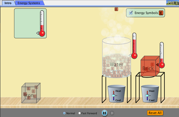 Energy Forms and Changes