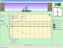 Screenshot of the simulation نیرو در 
یک بعد 