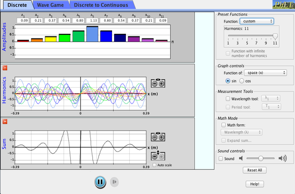 Fourier: Making Waves - Waves | Sines | Cosines - PhET Interactive  Simulations