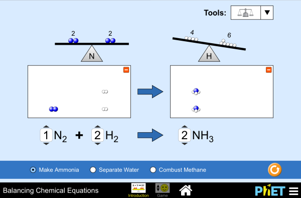 Image result for balancing equations phet