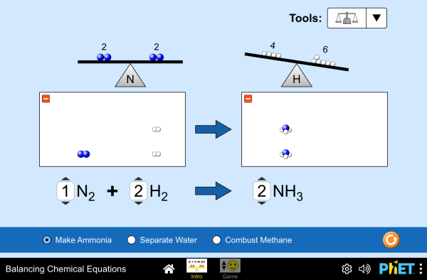 Balancing Chemical Equations