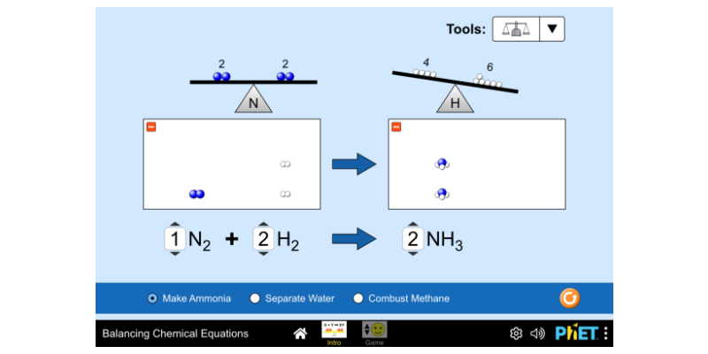 Balancing Chemical Equations - Chemical Equations | Conservation of Mass -  PhET Interactive Simulations