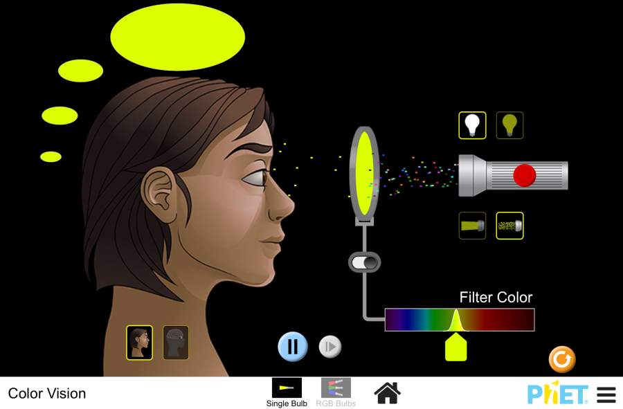 색상 보기  광자, 단색광, 백색광  PhET 대화형 시뮬레이션