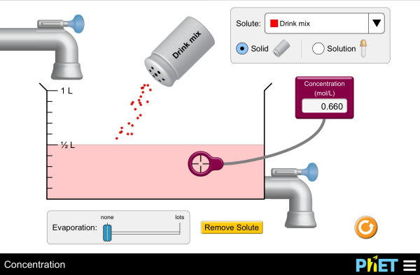 Atomic Interactions