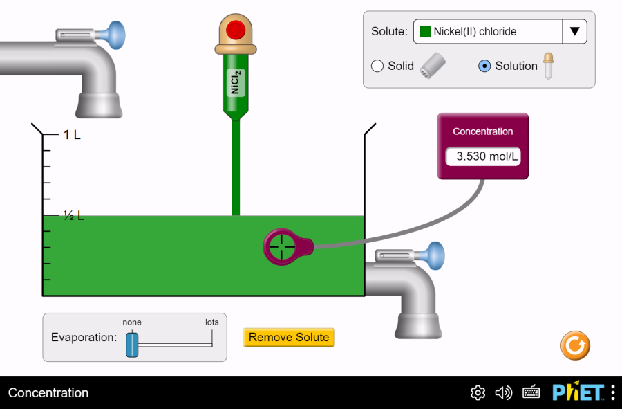 Concentration Solutions Saturation Molarity PhET Interactive
