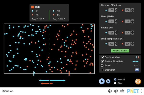 concentration-phet-simulation-lab-answers-molarity-golabz-createthese-models-using-any-of