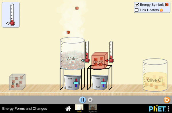 Energy Forms And Changes Conservation Of Energy Energy