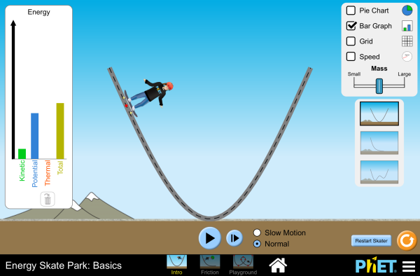 Energy Skate Park: Basics - Conservation of Energy | Kinetic Energy |  Potential Energy - PhET Interactive Simulations