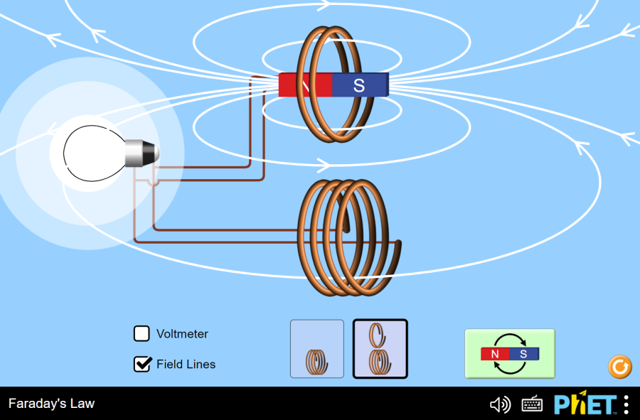 Faraday's Law - Magnetic Field | Magnets - PhET Interactive Simulations