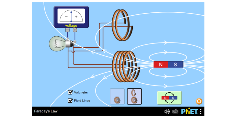 Faraday's Law - Magnetic Field | Magnets - PhET Interactive Simulations