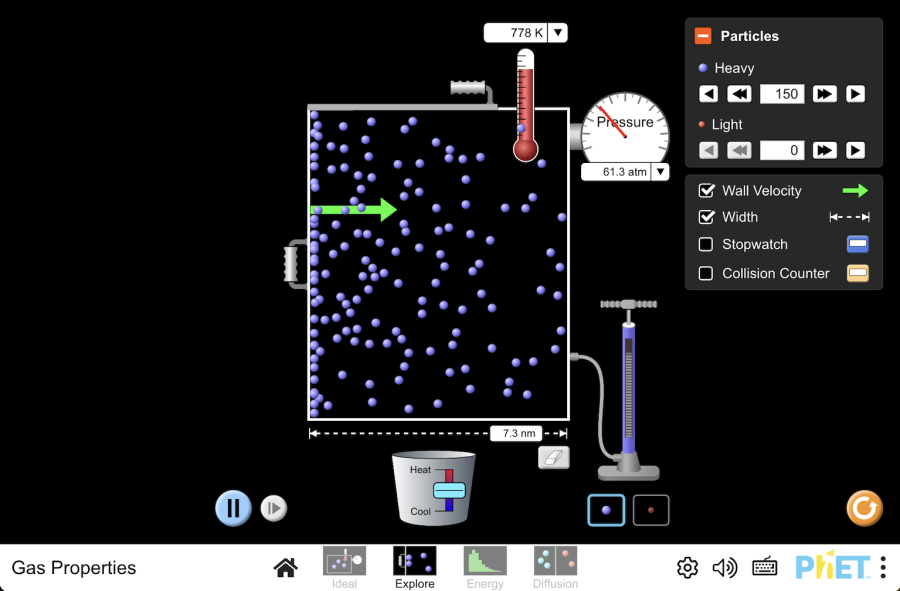 Propriétés du gaz Loi du gaz idéal, Théorie moléculaire cinétique