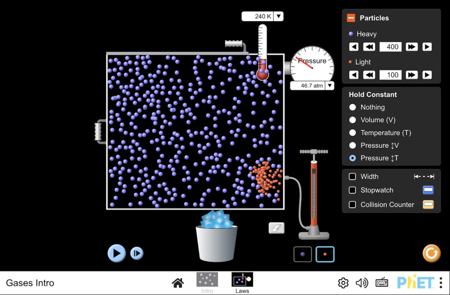 مقدمة عن الغازات قانون الغازات المثالية, الضغط, الحجم PhET فيت