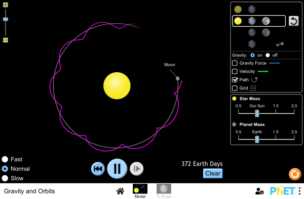 Gravity And Orbits Gravitational Force Circular Motion