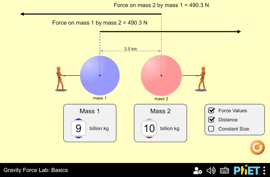 Gravity Force Lab: Basics