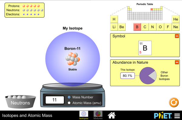 Isotopes And Atomic Mass Isotopes Atomic Mass Phet Interactive Simulations