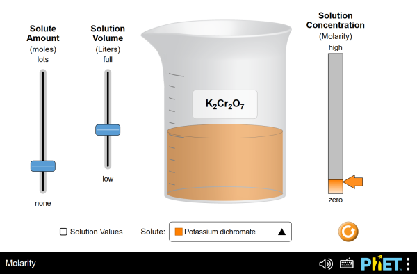 Atomic Interactions