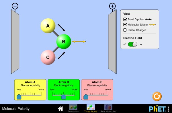 Interactive Chemistry Simulations || Learner utilizes graphs, charts, maps