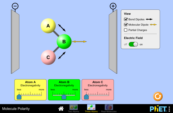 قطبية الجزيئة Polarity Electronegativity الروابط Phet فيت