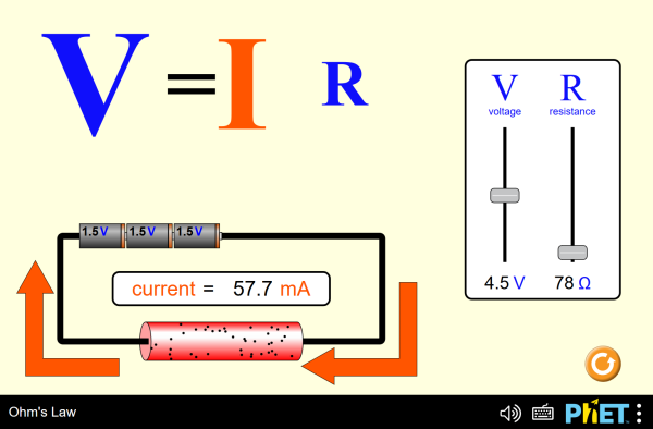 Ohm’s Law – Circuits | Current | Resistance