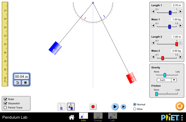 Pendulum Lab