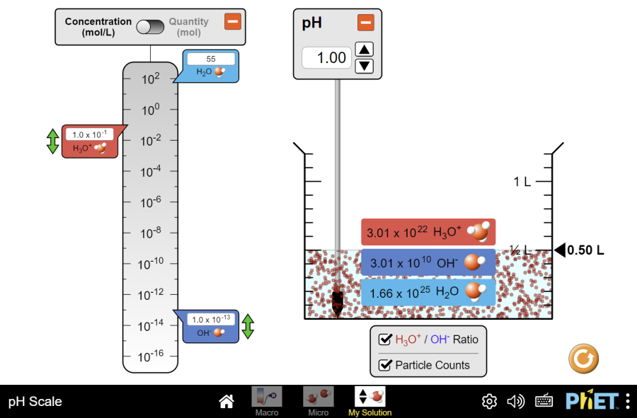 pHの測定 pH, 希釈, 濃度 PhET