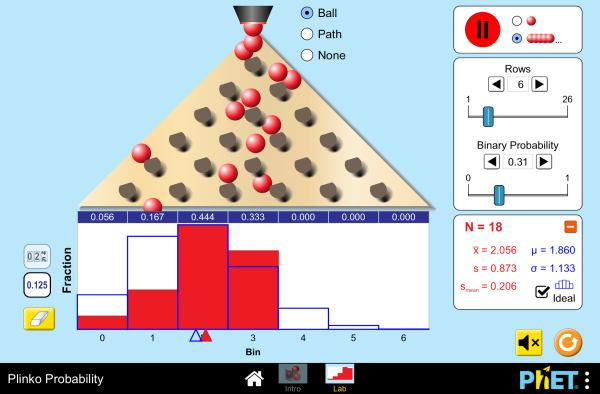 Probabilidad Plinko