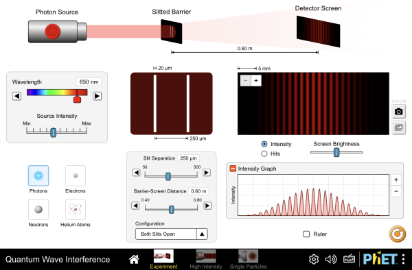 Quantum Wave Interference