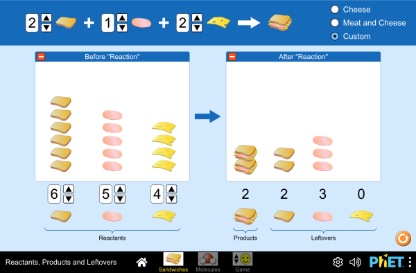 Réactifs, Produits et Restes