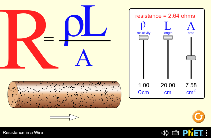 Resistance in a Wire Resistivity Resistance Circuits PhET