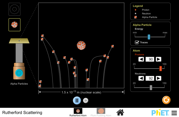 Rutherford Scattering