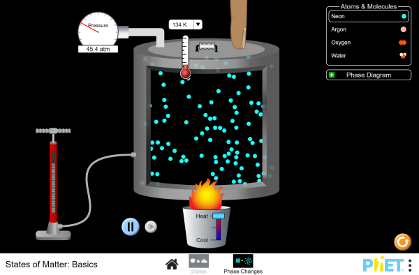 States of Matter: Basics