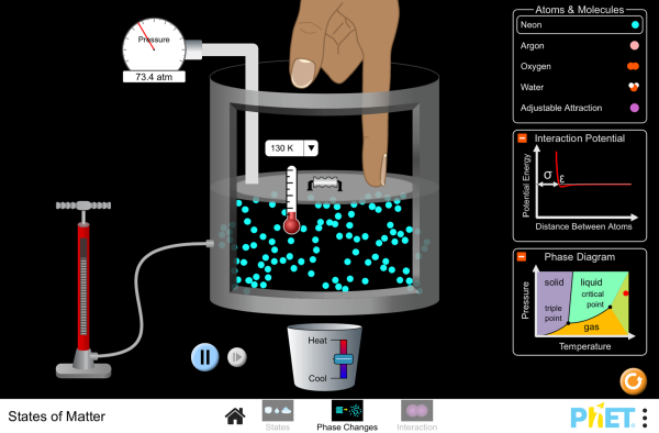 States of Matter - Atomic Bonding | Interaction Potential ... heat flow diagram 